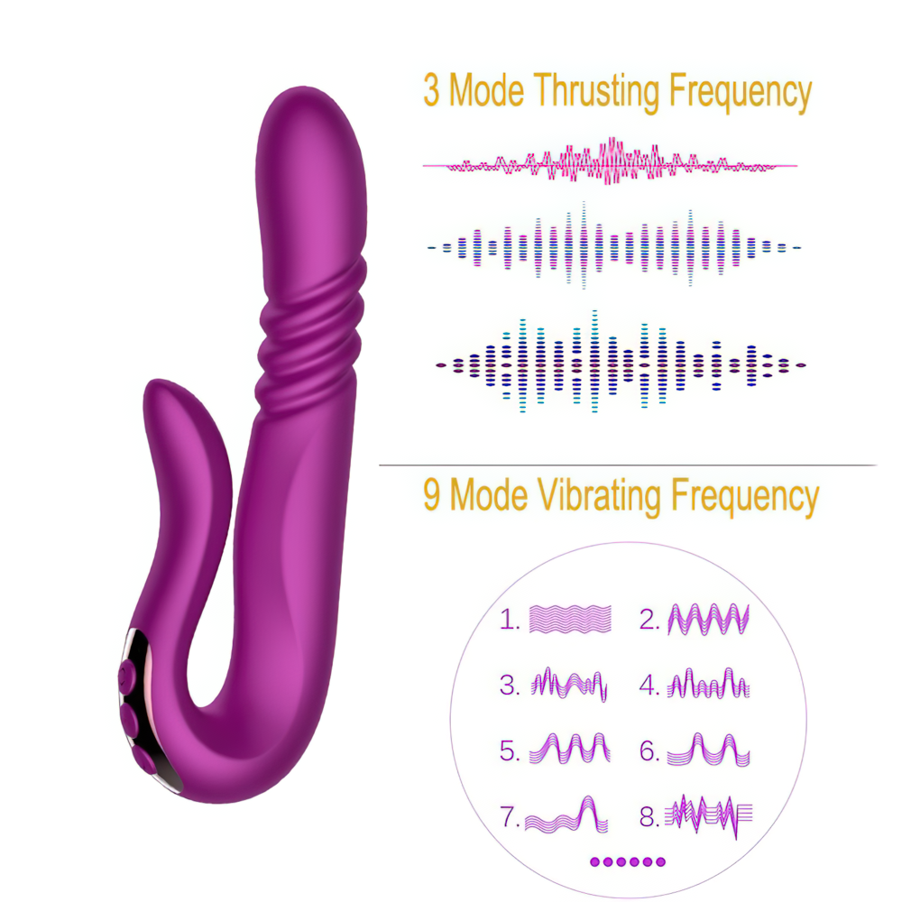 Women's G-Spot Vibrator With Rotation Head / Female Clitoral Massager / Adult Sex Toys - EVE's SECRETS