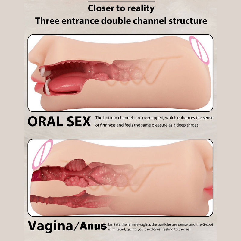 3 in 1 Male Masturbator / Realistic Mouth with Vagina and Anus Imitation / Men's Sex Toys - EVE's SECRETS