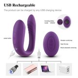 Adult Sucking Clitoris Stimulation for Women / Sex Toy Vagina Vibrator with Wireless Remote - EVE's SECRETS