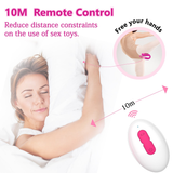 Clitoris Vibrator Stimulator for Women / Female Masturbator with Remote Control - EVE's SECRETS