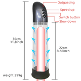 Dick Erection Vibrator / Liquid Crystal Display Penis Pump / Male Cock Machine - EVE's SECRETS