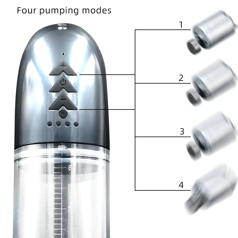 Dick Erection Vibrator / Liquid Crystal Display Penis Pump / Male Cock Machine - EVE's SECRETS