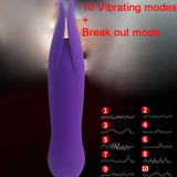 G-spot & Clitoris Stimulator / Female Vibrator Nipple & Labia Clamp / Sex Toys for Women - EVE's SECRETS