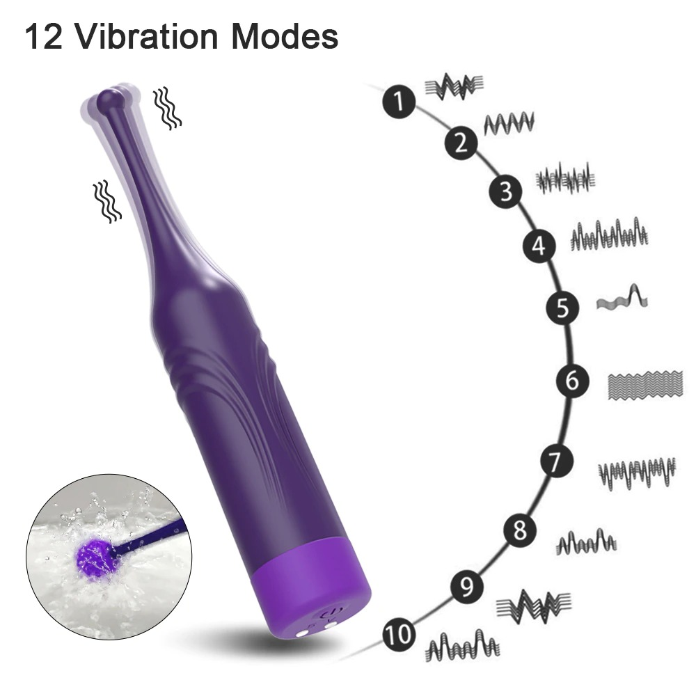 Mini Powerful G Spot Stimulator / Clitoral Vibrator With 2 Hats Products / Sex Toys for Women - EVE's SECRETS
