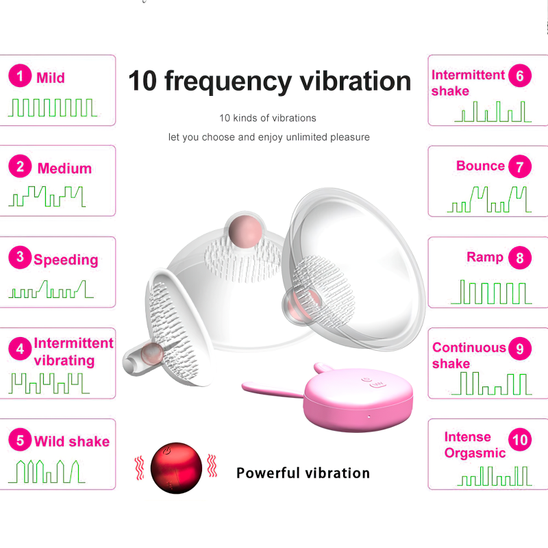 Nipple Massage Breast Vibrator / Licking Clitoris Stimulator For Women - EVE's SECRETS