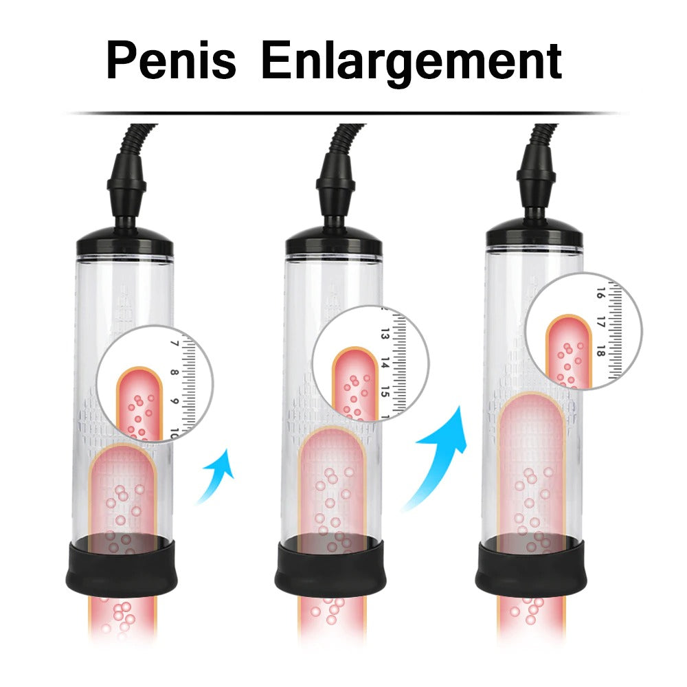 Penis Extender Pump / Penis Enlarger for Men / Male Masturbator - EVE's SECRETS