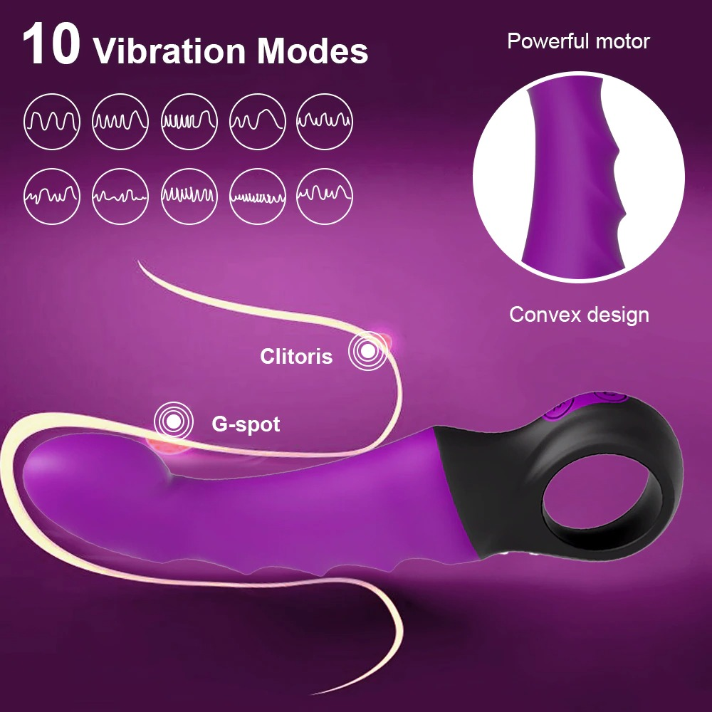 Powerful G Spot Vibrator for Women / Clitoral Stimulator Massager / Female Masturbator Dildo - EVE's SECRETS