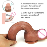 Realistic Penis for Women with Skin Feeling / Female Double-Layer Silicone Dildo Masturbator - EVE's SECRETS