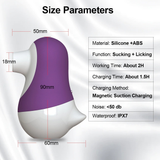 Sucking Vibrator for Women / Adult Clitoris Stimulator / Erotic Toy Oral Sex - EVE's SECRETS