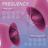 Women's Vibrator for Masturbation / Oral Stimulator Clit, Nipple & G-Spot / Female Sex Toys - EVE's SECRETS